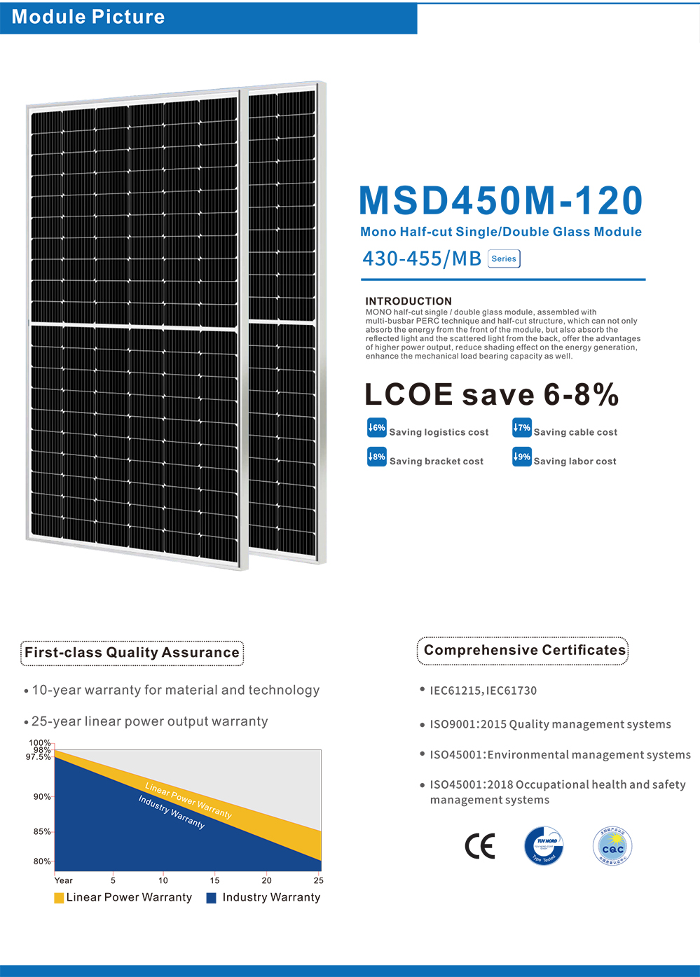 solar panel catalogue technical specification datasheet mono 450W chart  1.jpg